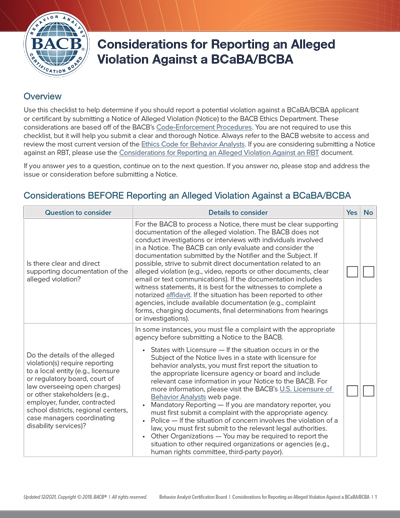 Police Party Violation Notice Template