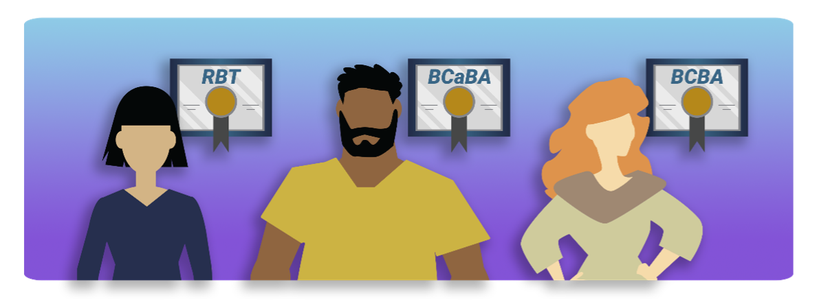 Three people standing in a line with an RBT, BCaBA, and BCBA certification above their heads.  