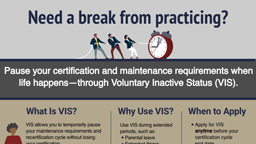 Voluntary Inactive Status (VIS) card thumbnail