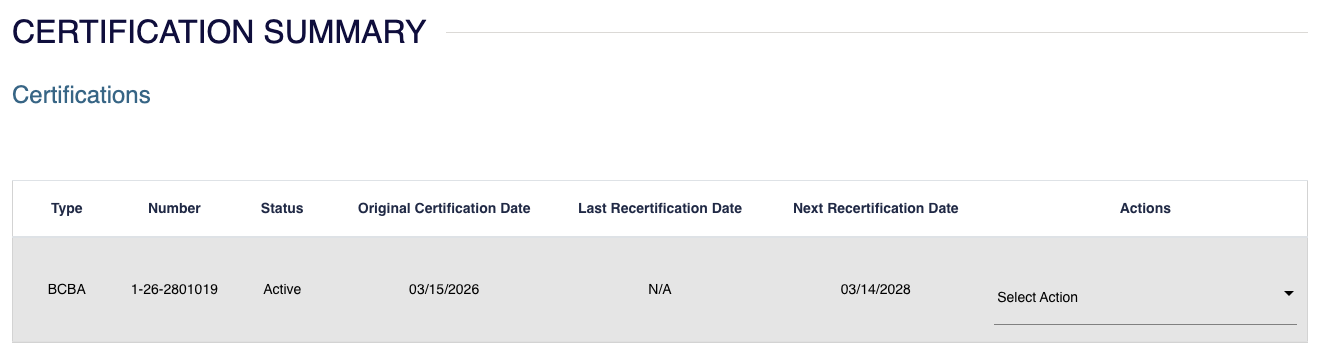 Certification Summary page showing certification table with type, number, status, certification dates, and actions dropdown.
