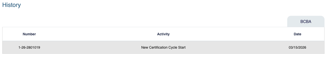 History section showing certification number, activity labeled New Certification Cycle Start, and date.