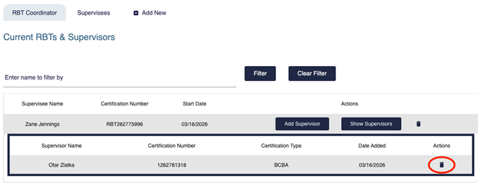 Supervision page showing Current RBTs and Supervisors list with Show Supervisors button highlighted in the Actions column.