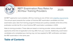 2025 RBT 40-Hour Training Pass Rates card thumbnail