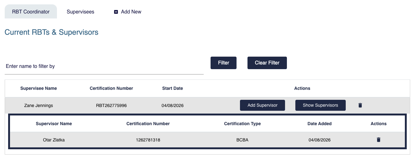 Table of current RBTs with an expanded row displaying associated supervisor details, including name, certification type, and date added.