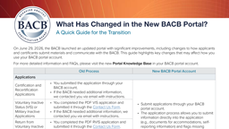 BACB Portal Transition Guide card thumbnail