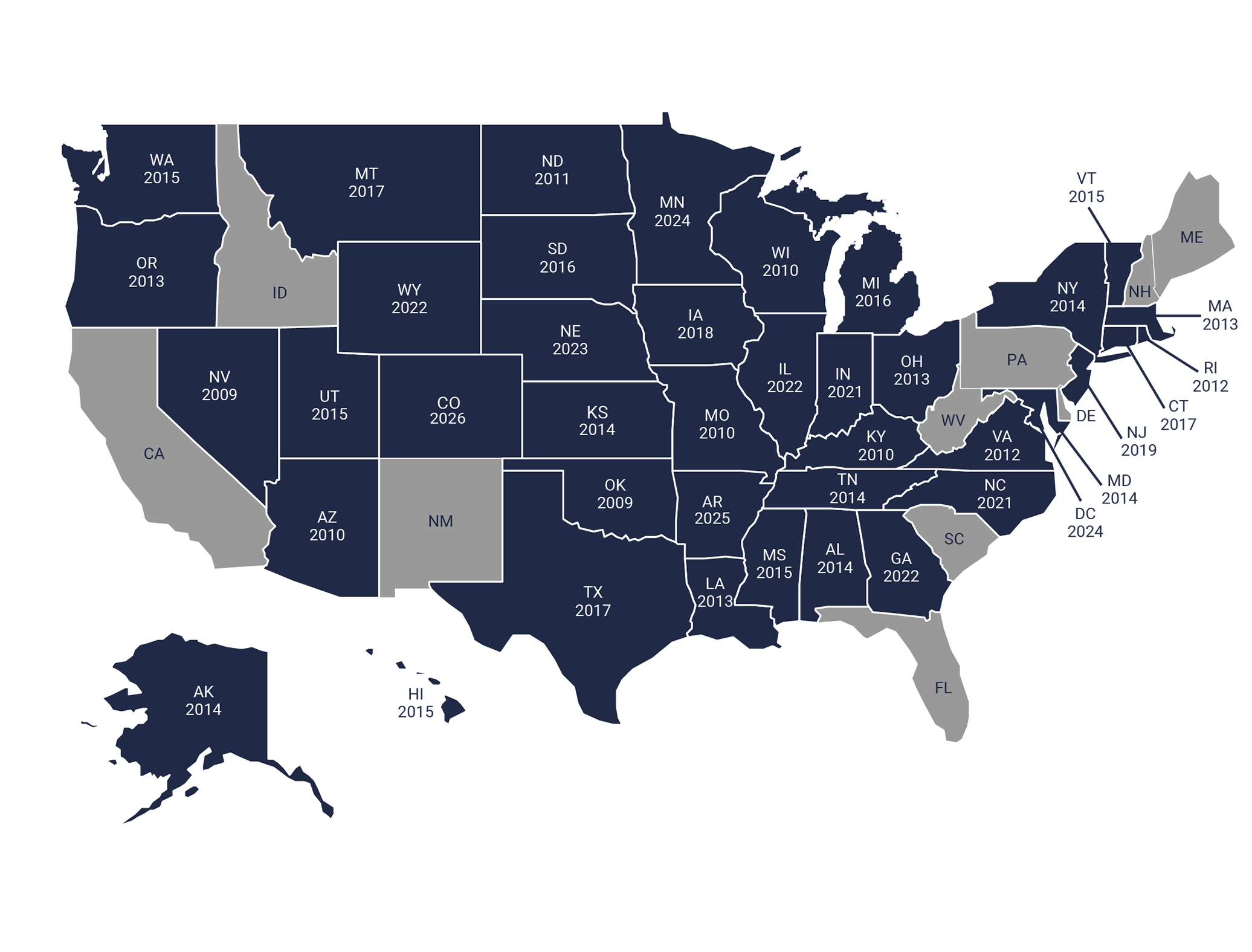 map of the United States showcasing when each state enacted licensure of behavior analysis