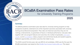 2025 BCaBA University Pass Rates card thumbnail